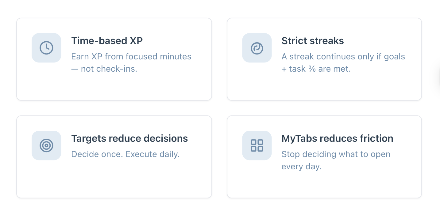 XP Streak Target MyTabs Chronostreak Homepage Banner