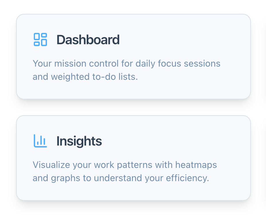 Dashboard Insights info Chronostreak