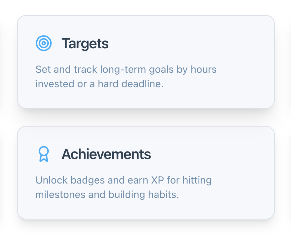Targets and Achievements info Chronostreak
